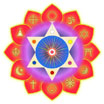 Meditation Energy Enhancement